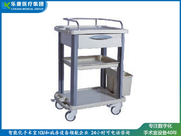 [B0115]ABS治 療車